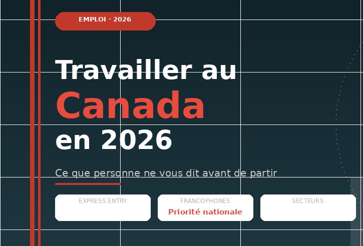Travailler au Canada en 2026 opportunités francophones emploi